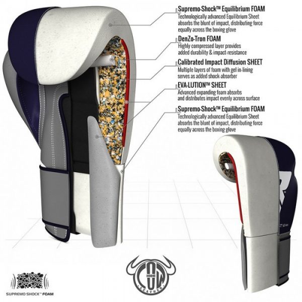 bokserskie-perchatki-rdx-leather-pro-c4-blue-8-700x700 bokserskie-perchatki-rdx-leather-pro-c4-blue-8-700x700