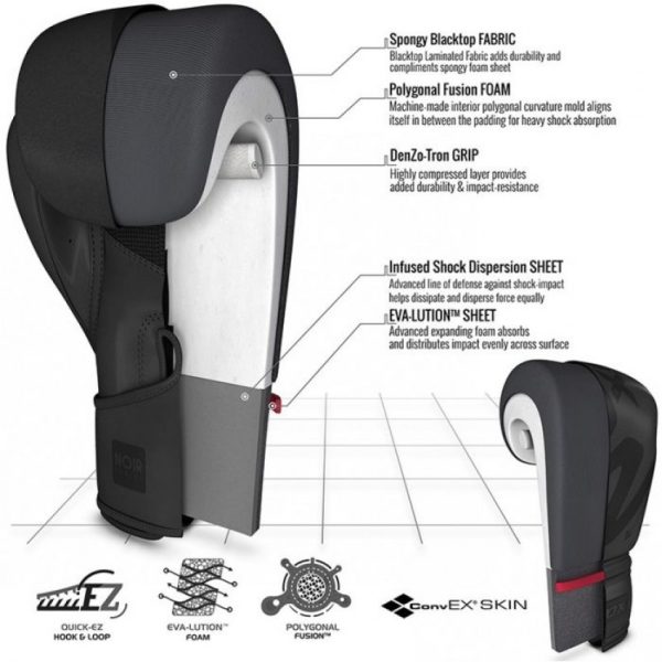 bokserski-rukavichki-rdx-f15-matte-black-9-850x850